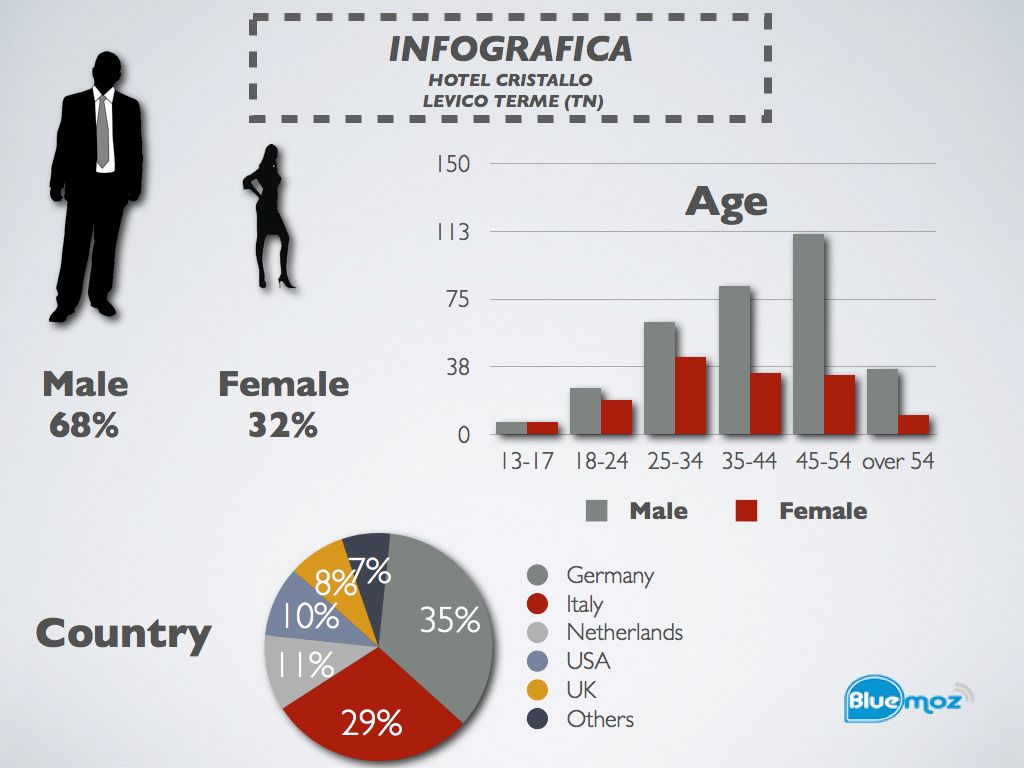 infografica.001